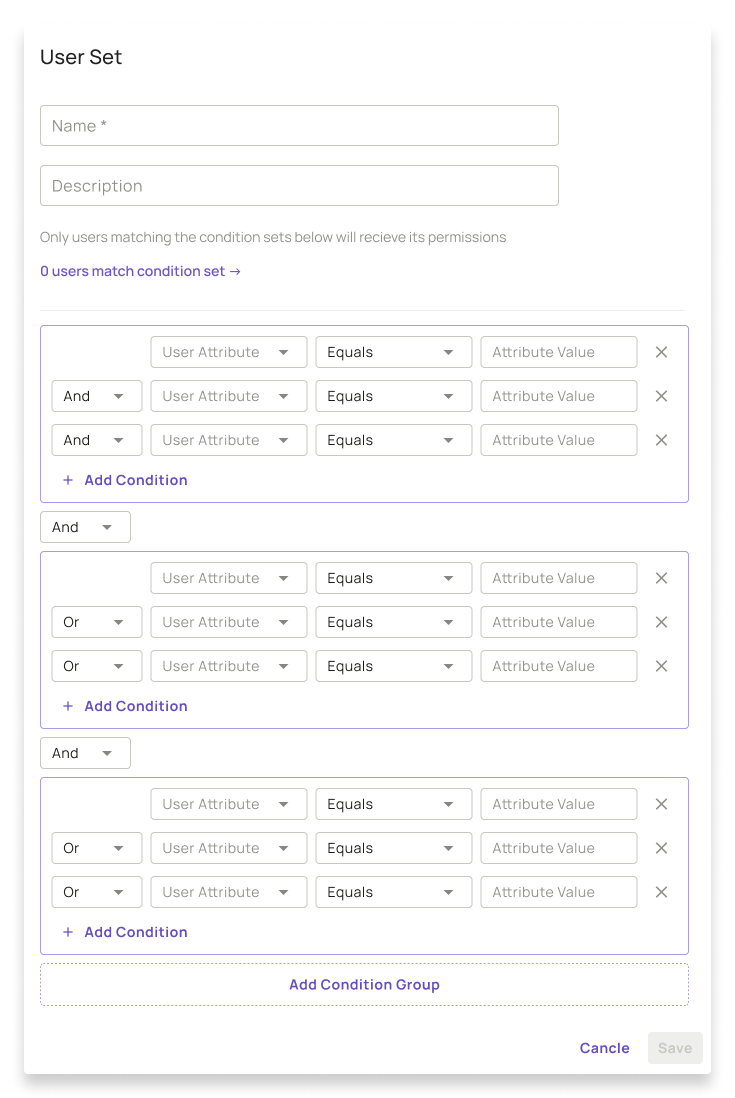 Many Group Example